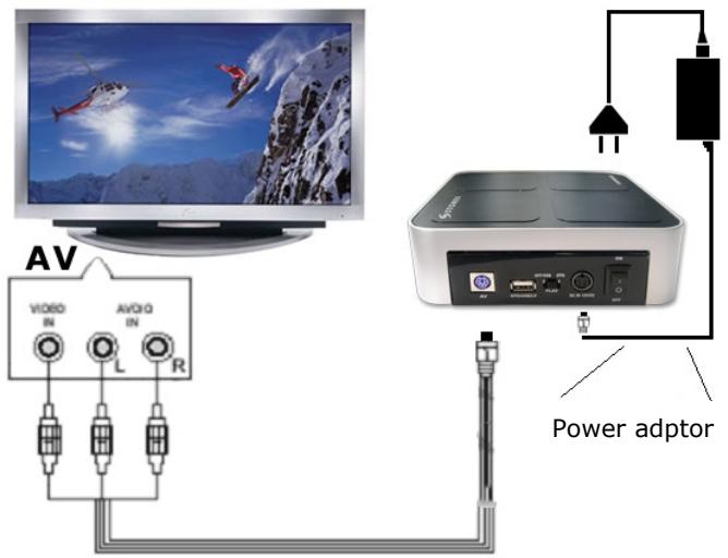 STOREX MPIX-355 - 7-6 Connect to TV - 2