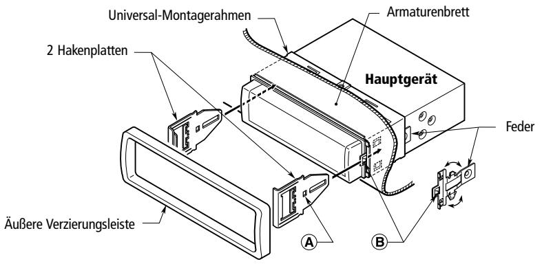 VDO DAYTON MR6000 - AUSBAU DES HAUPTERÄTES - 1