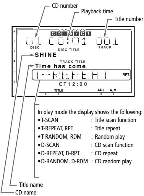 VDO DAYTON MR6000 - LCD COLOUR SCREEN - 1