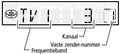 VDO DAYTON MR6000 - SUB-modus - 3