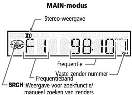 VDO DAYTON MR6000 - Display in de radiomodus - 2