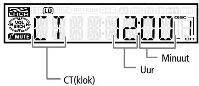 VDO DAYTON MR6000 - Overzicht van alle gebruiksmodi - 3