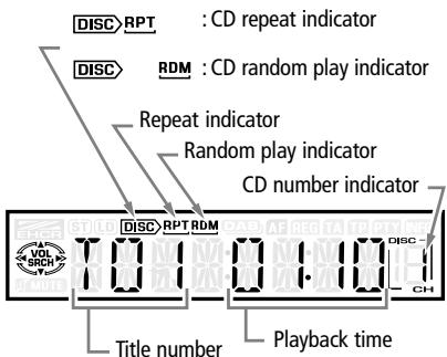 VDO DAYTON MR6000 - MAIN mode - 1