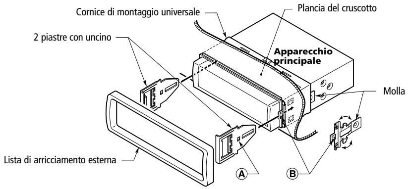 VDO DAYTON MR6000 - SMONTAGGIO DELL'APPARECCHIO PRINCIPALE - 1
