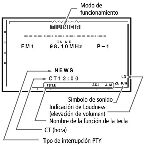 VDO DAYTON MR6000 - Indicaciones comunes a todos los modos de funcionaiento - 1