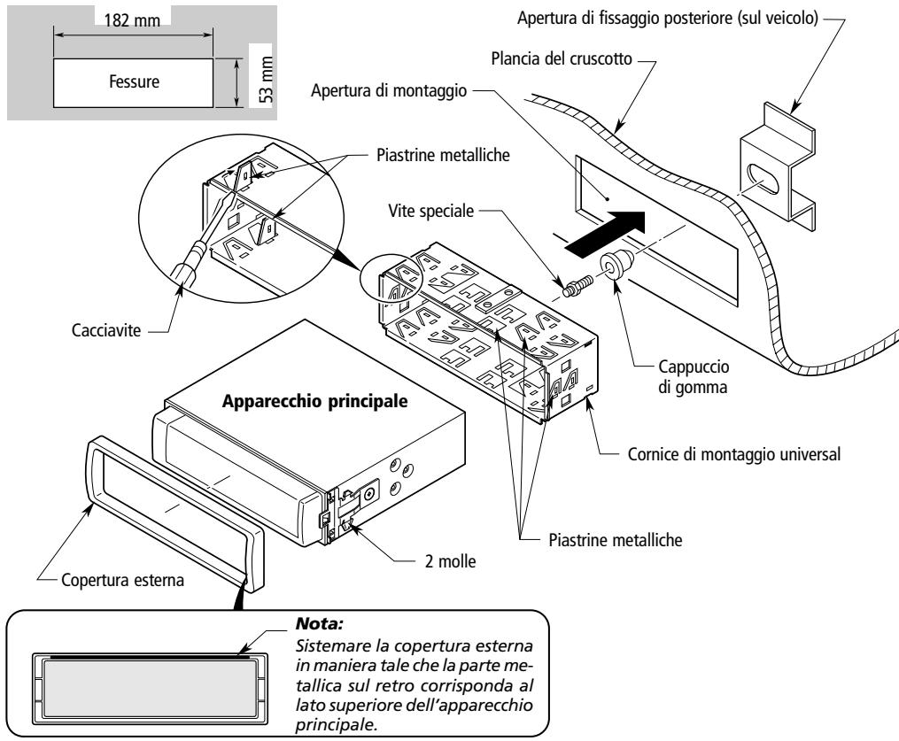 VDO DAYTON MR6000 - - Dimensioni delle fissure della console - 1