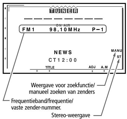 VDO DAYTON MR6000 - Display in de radiomodus - 1