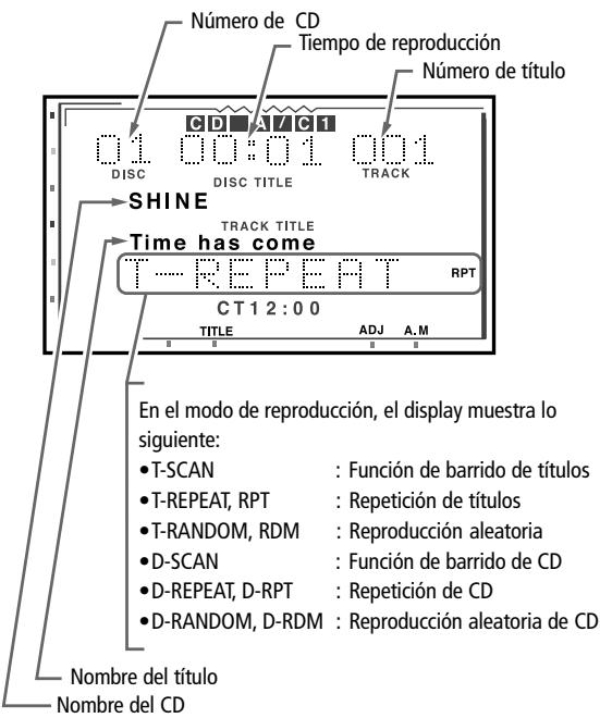 VDO DAYTON MR6000 - PANTALLA LCD EN COLOR - 1