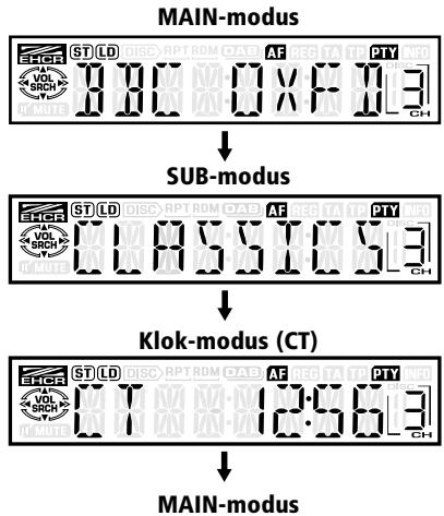 VDO DAYTON MR6000 - Omschakelen van de display-modus Bij een ingeklapt display - 1
