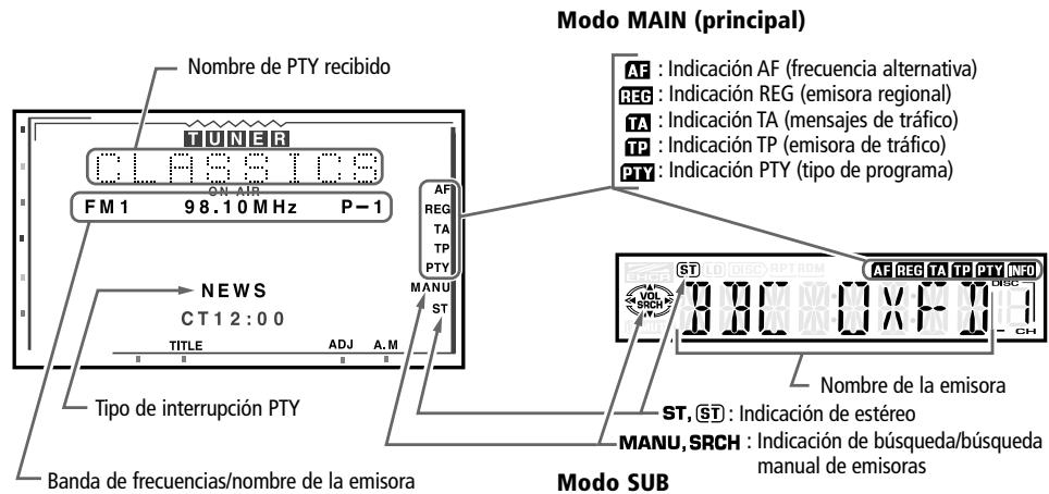 VDO DAYTON MR6000 - DISPLAYFRONTAL - 1