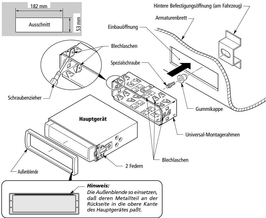 VDO DAYTON MR6000 - Hinweise: - 1