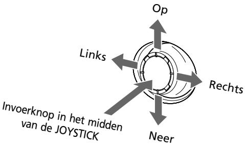 VDO DAYTON MR6000 - - Omschakelen maar de vorige gebruiksmodus - 2