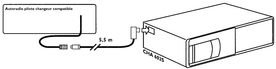 VDO DAYTON CHA 602 S - Changeur CD - 1