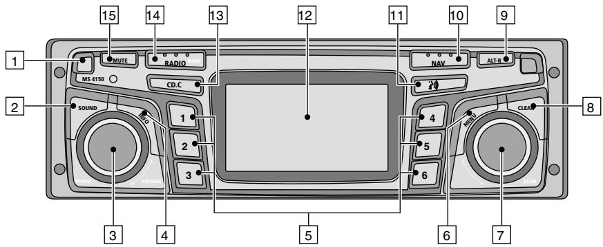 VDO DAYTON MS 4150 RS - Éléments de commande - 1