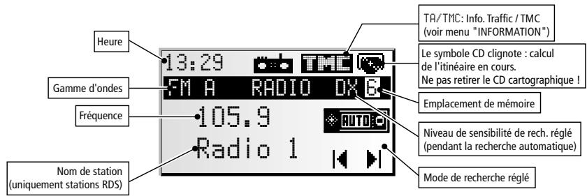 VDO DAYTON MS 4150 RS - En mode radio : - 1
