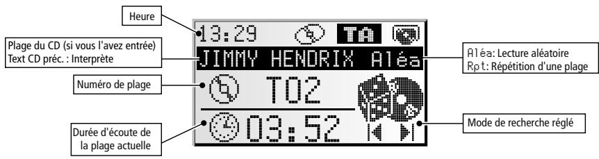 VDO DAYTON MS 4150 RS - En mode lecteur CD : - 1