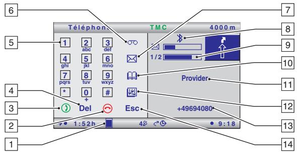 VDO DAYTON MS 5600 XL - Menu « Telefone » - 1