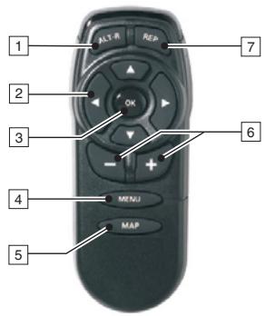 VDO DAYTON MS 5700 RD - Remarques : - 2