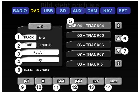 VDO DAYTON MS 6100 - Lecture de MP3 / WMA - 1