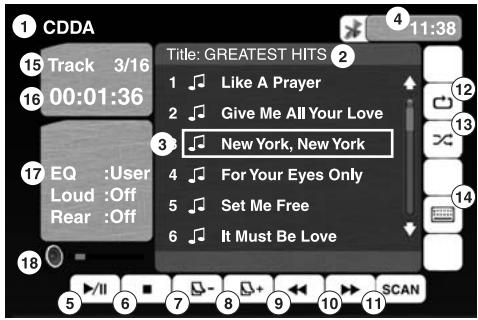 VDO DAYTON MS 6200 - Sélectionner un titre - 1