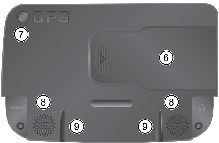 VDO DAYTON PN 3000 - Face avant - 2