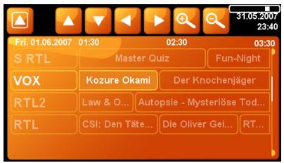 VDO DAYTON PN 4000 - Choix des canaux et des programmes (EPG) - 2