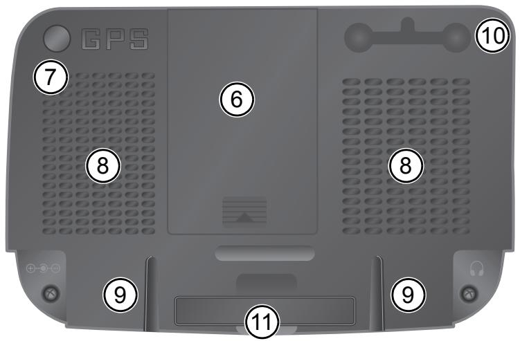 VDO DAYTON PN 4000 TSN - Face avant - 1
