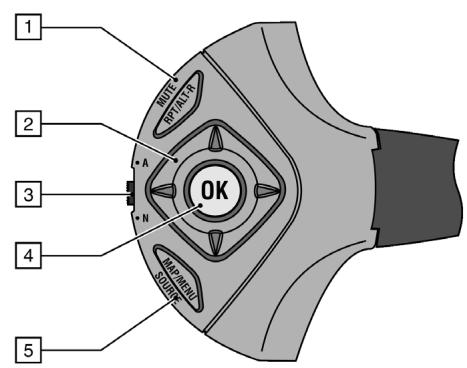 VDO DAYTON PN 4000 TSN - Télécommande RCS 5100 (en option) - 1