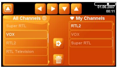 VDO DAYTON PN 4000 TSN - Définir des canaux favoris - 5