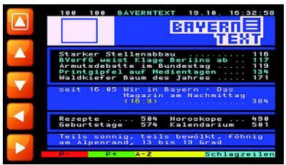VDO DAYTON PN 6000 TSN - Télétexte - 2