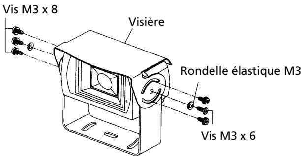 VDO DAYTON RV 5100 - Montage - 2