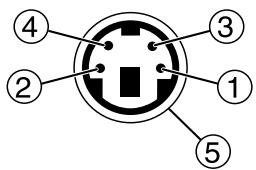 VDO DAYTON RV 5100 - Affectation des connexions - 1