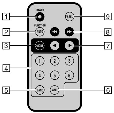 VDO DAYTON TV 5200 - Télécommande - 1