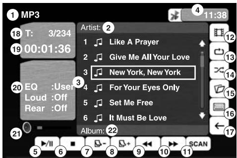 VDO DAYTON VRM 6200 - Commutation sur le mode iPod - 1
