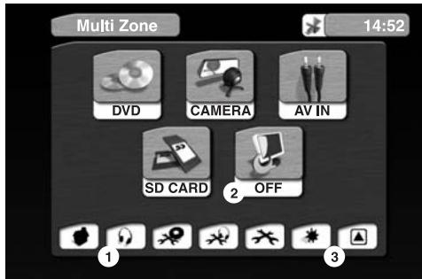 VDO DAYTON VRM 6200 - Activer le menu Rear Zone et selectionner la source - 1