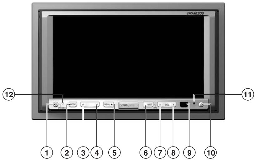 VDO DAYTON VRM 6200 - Éléments de commande sur le moniteur TFT - 1