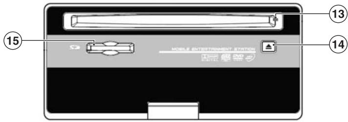 VDO DAYTON VRM 6200 - Éléments de commande sur la partie avant de l'appareil - 1
