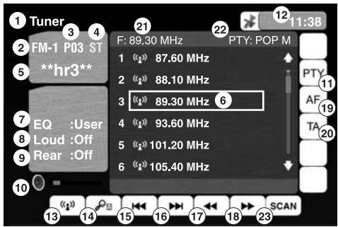 VDO DAYTON VRM 6200 - Menu Radio - 1