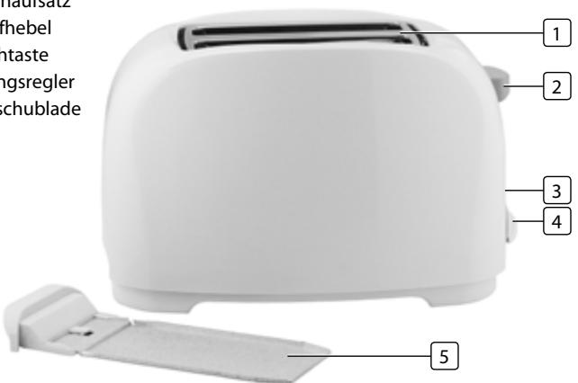 TRISTAR BR-1013 - TEILEBESCHREIBUNG - 1