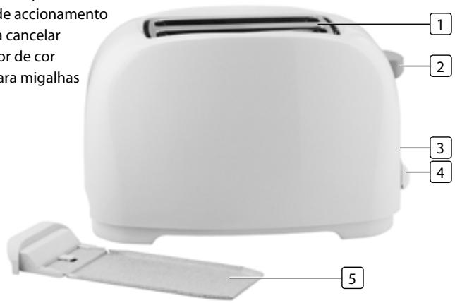 TRISTAR BR-1013 - DESCRIÇÃO DOS COMPONENTES - 1