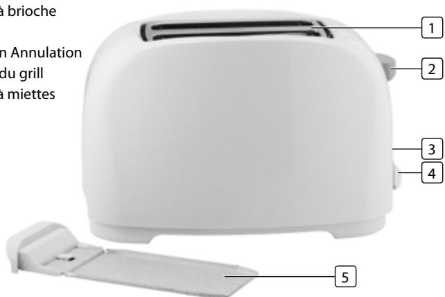 TRISTAR BR-1013 - DESCRIPTION DES PIECES - 1