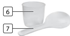 TRISTAR RK-6112,  RK-6114 - TEILEBESCHREIBUNG - 1