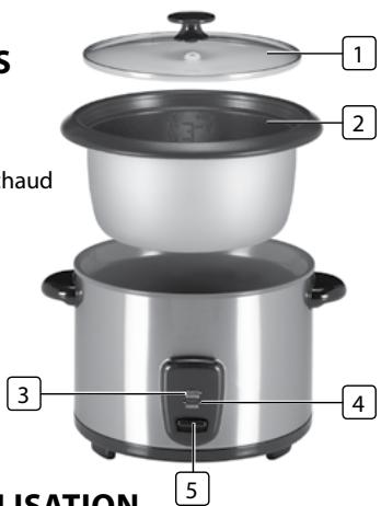 TRISTAR RK-6114 - DESCRIPTION DES PIECES - 2