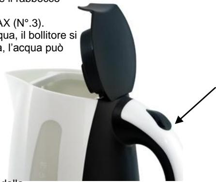 TRISTAR WK-3215 - Uso - 1