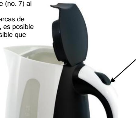 TRISTAR WK-3215 - Uso - 1