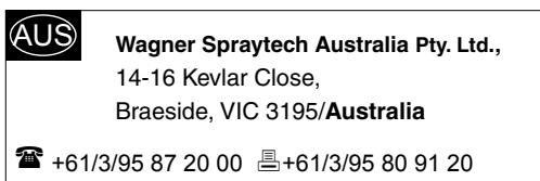 WAGNER W 550 - CE Declaration of Conformity - 8