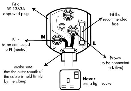 WAGNER W 550 - Warning - 1