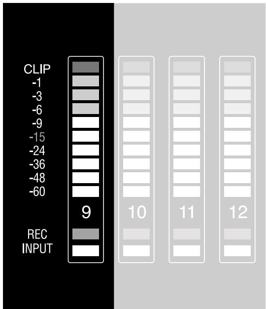 ALESIS ADAT-HD24 - Les afficheurs de niveau - 1
