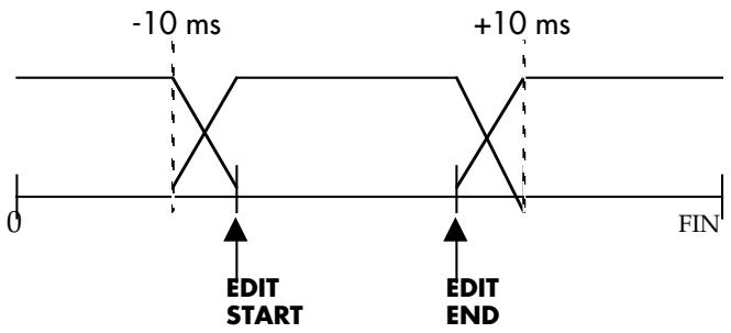 ALESIS ADAT-HD24 - Précisions sur l'édition - 1