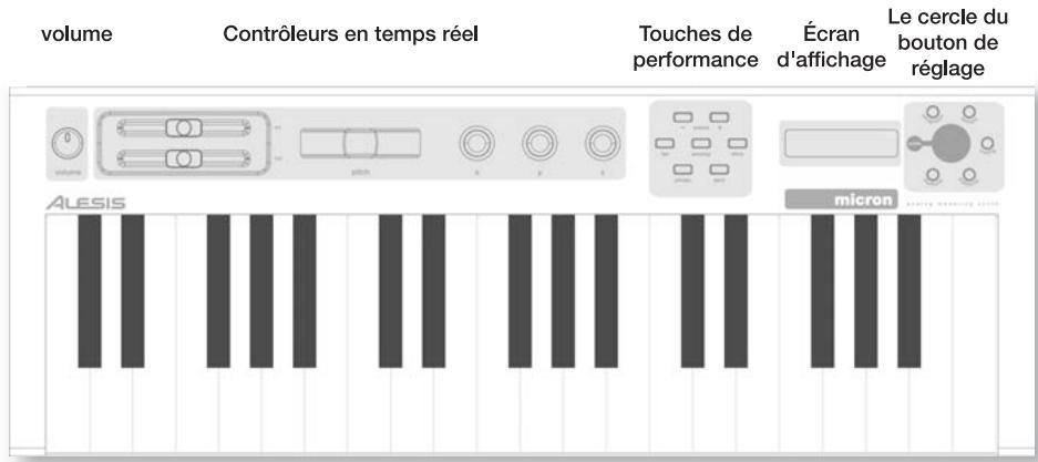 ALESIS MICRON - Commandes principales du Micron - 1
